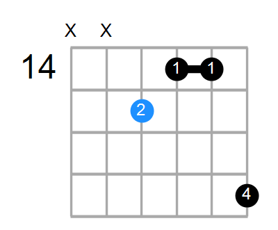 Faug Chord